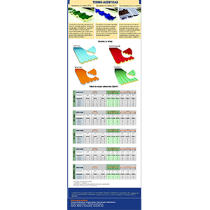 Distribuidor De Telha Térmica - 1