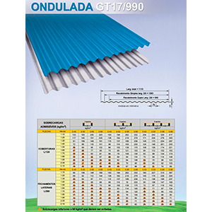 Fabricante De Telha Galvalume - 4