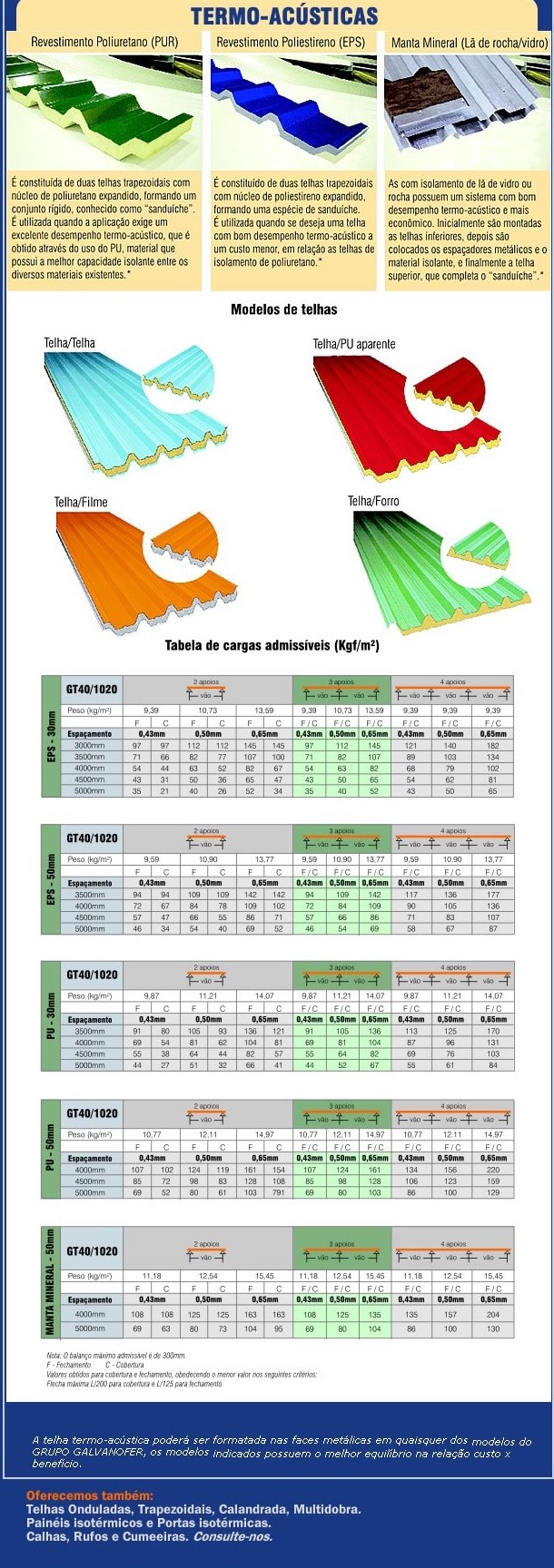Telhas metálicas termoacústicas Sanduíche - Ananda Metais - Catálogo de  Arquitetura