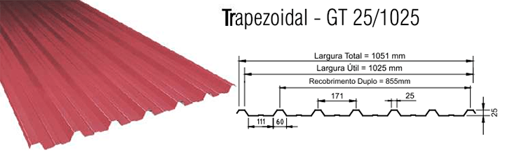 Telhas Trapezoidais