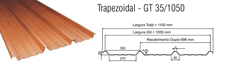 TeTrapezoidais