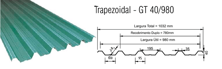 TeTrapezoidais