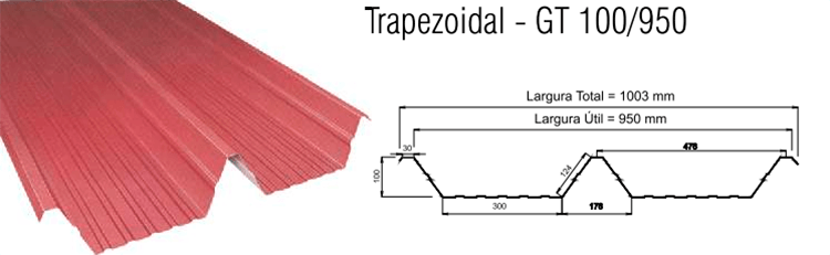 TelhasTrapezoidais