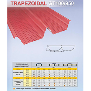 Telha Galvalume Trapezoidal - 2