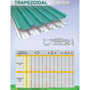 Telha Galvalume Trapezoidal - 3