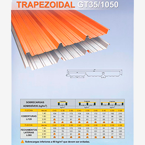 Fábrica de Telhas Galvanizadas SP